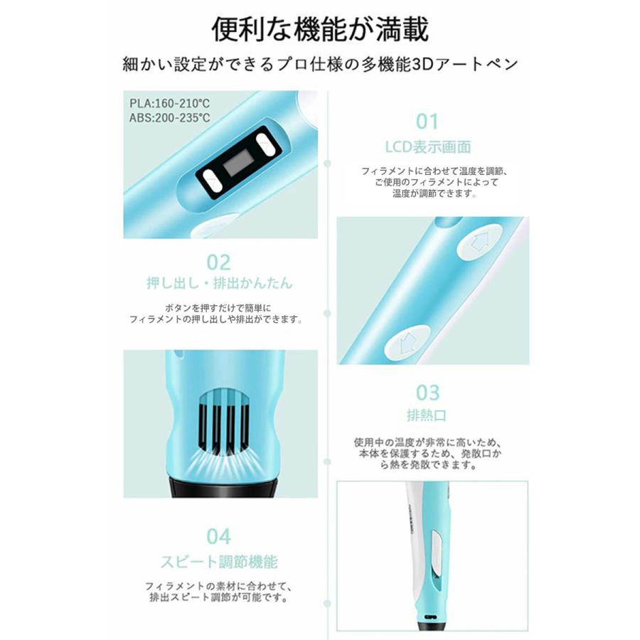 3Dペン LCD画面表示 立体アートペン 速度調整可 フィラメント5m×10色付き DIY 知育玩具 子供用 大人用 手作り 立体絵画 USB給電 想像力 創造力 簡単操作 |  | 06