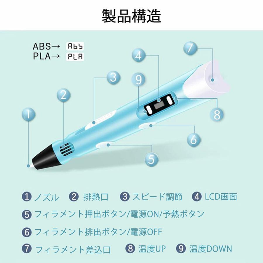 3Dペン LCD画面表示 立体アートペン 速度調整可 フィラメント5m×10色付き DIY 知育玩具 子供用 大人用 手作り 立体絵画 USB給電 想像力 創造力 簡単操作 |  | 08