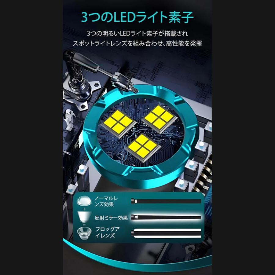 LED懐中電灯 小型軽量 コンパクト ハンディライト 超強力照明 Type-C急速充電対応 多機能 防水 ミニLEDフラッシュライト アウトドア 防災 登山 便利グッズ |  | 06