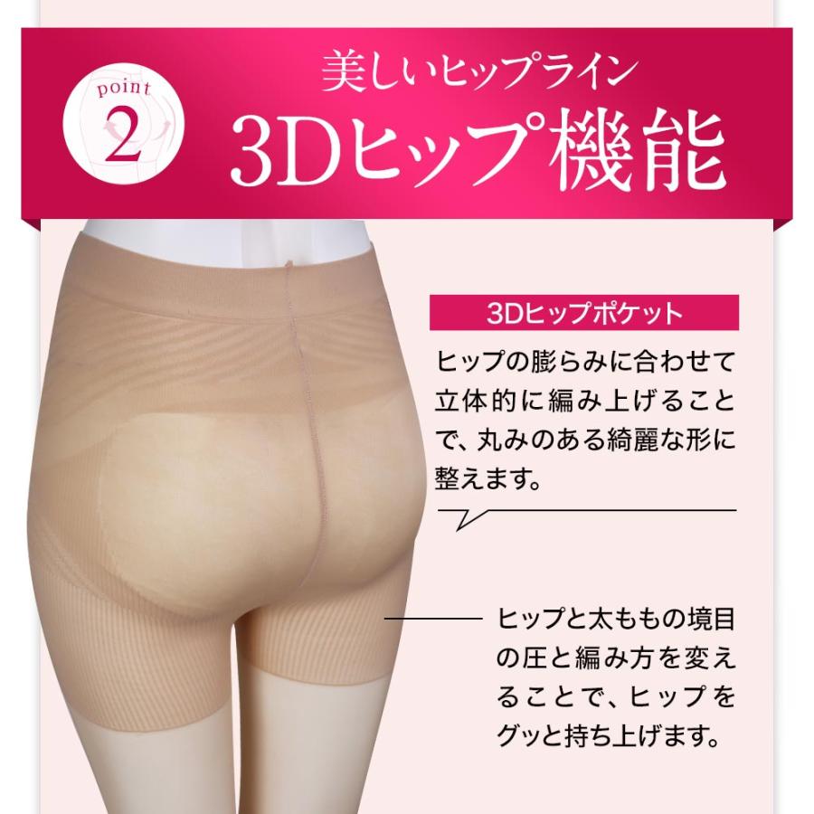 着圧ストッキング 圧感美脚 20デニール ベージュ ヒップアップ