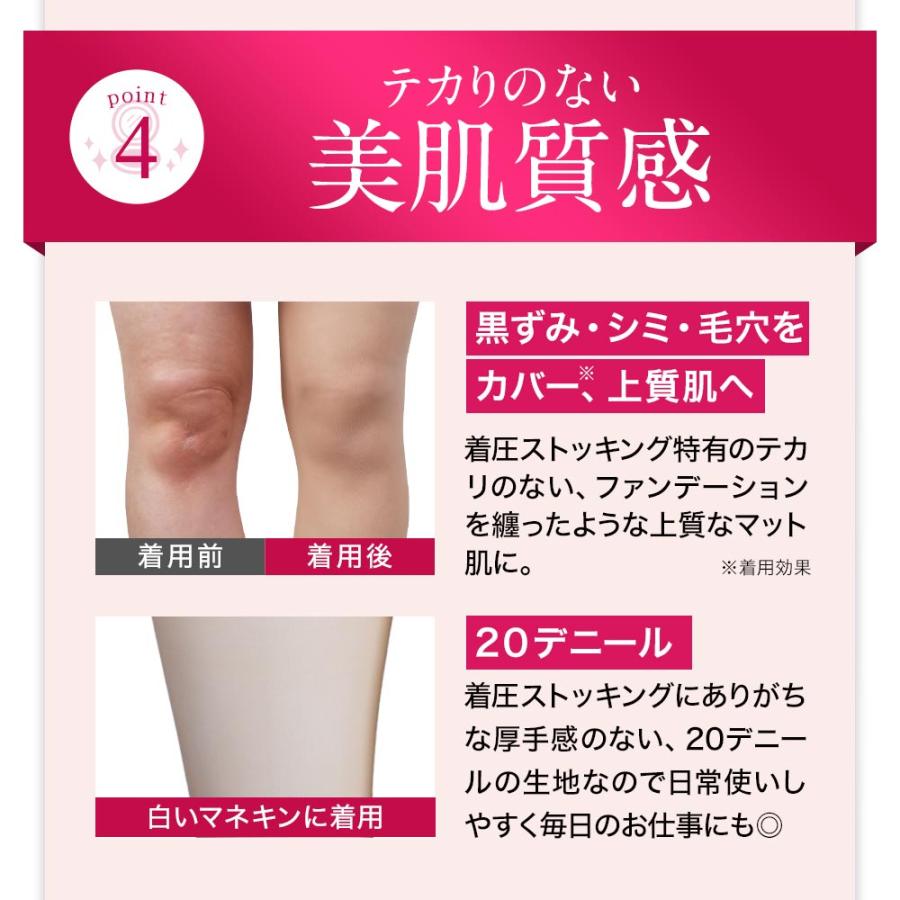 250円OFFクーポン 着圧ストッキング 圧感美脚 20デニール