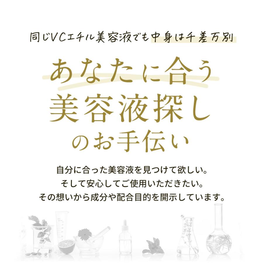 セール ビタミンC 美容液 彩滴C１エッセンス 20ml  ビタミンc誘導体 VCエチル 原液 日本製 ビタミン美容液 毛穴ケア ニキビ 乾燥による 小じわ ツヤ 透明感｜otbj｜07