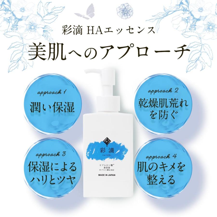 ヒアルロン酸 美容液 ［彩滴］HAエッセンス 120ml ヒアルロン酸原液