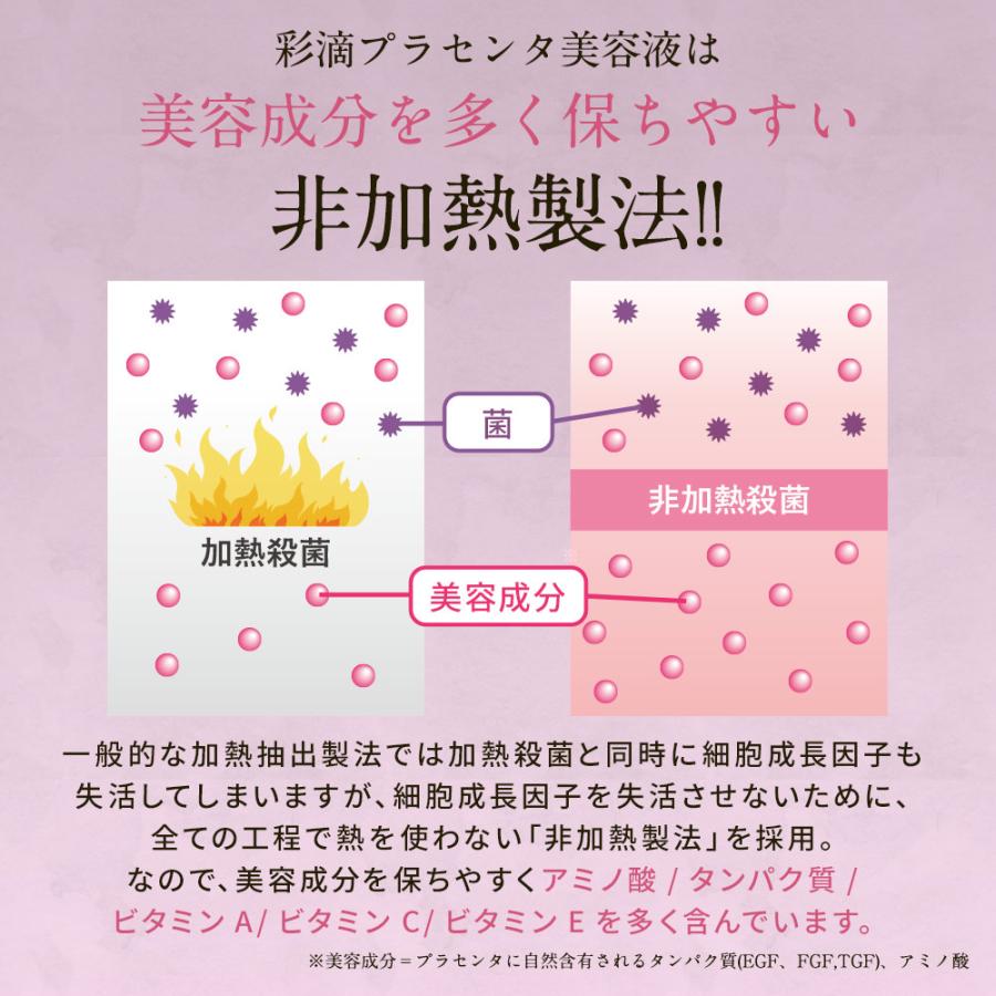 セール プラセンタ 美容液 彩滴 20ml プラセンタ原液 生プラセンタ 生プラセンタ原液 原液100% 日本製 潤い ツヤ ハリ スキンケア エイジングケア｜otbj｜05