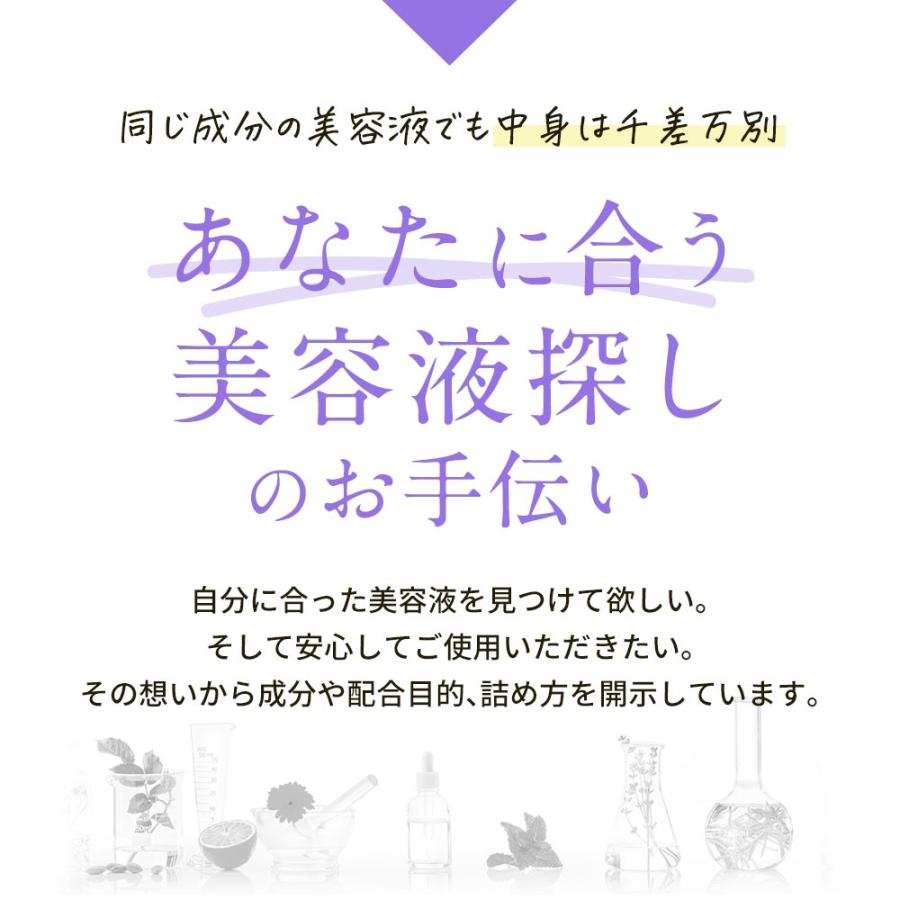 セール ナイアシンアミド 美容液 彩滴NAエッセンス 高濃度 10% ナイアシンアミド原液 ナイアシンアミド美容液 さっぱり ハリ ツヤ 透明感 日本製｜otbj｜06