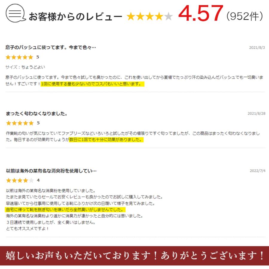 セール 100ｇ×3個セット 靴 消臭 粉 nino ニーノ パウダー シューズ 足 臭い 消す 靴箱 靴用消臭剤 臭い対策グッズ 効果 最強 大容量 日本製｜otbj｜19