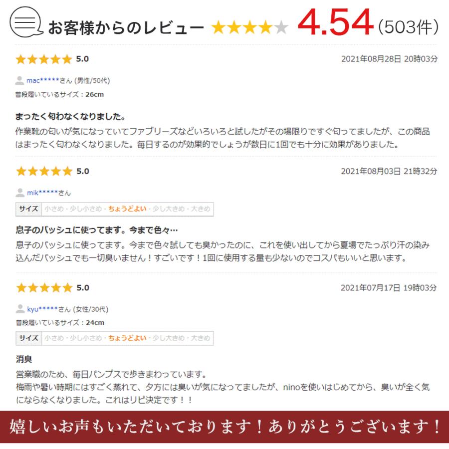 人気の定番 靴 消臭 粉 Nino ニーノ 靴消臭パウダー 100g シューズ 足 臭い 消す 靴箱 靴用消臭剤 足の臭い対策グッズ 効果 最強 子供 日本製 メール便a Moe Gov Np