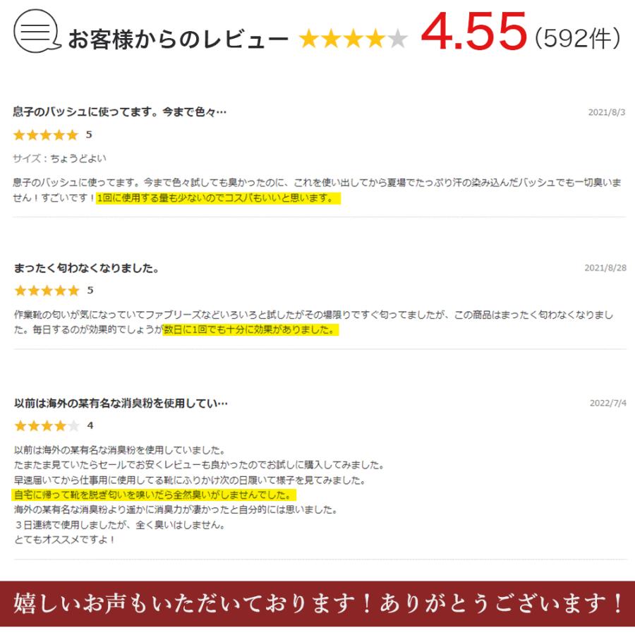 靴 消臭 粉 nino ニーノ 靴消臭パウダー 100g シューズ 足 臭い 消す 靴箱 靴用消臭剤 足の臭い対策グッズ 効果 子供 日本製 魔法の粉|otbj|19