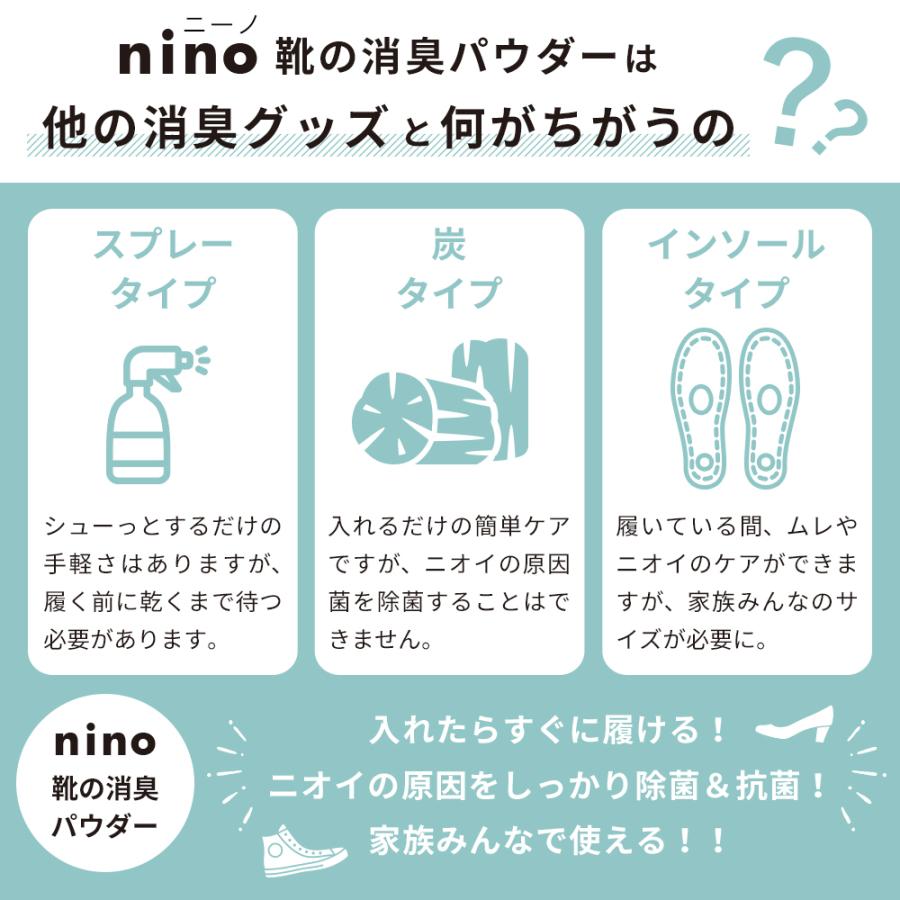 靴 消臭 粉 nino ニーノ 靴消臭パウダー 100g シューズ 足 臭い 消す 靴箱 靴用消臭剤 足の臭い対策グッズ 効果 子供 日本製 魔法の粉|otbj|05
