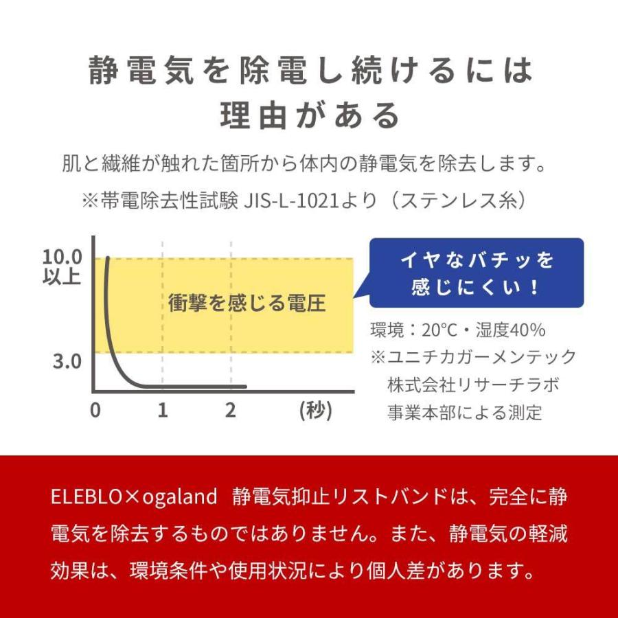 セール 静電気除去グッズ ブレスレット Eleblo エレブロ オーガランドコラボ 効果 静電気除去ブレスレット 静電気除去方法 車 体質 メール便a Shf Eb01 おうちでらくらく お手軽美人 通販 Yahoo ショッピング