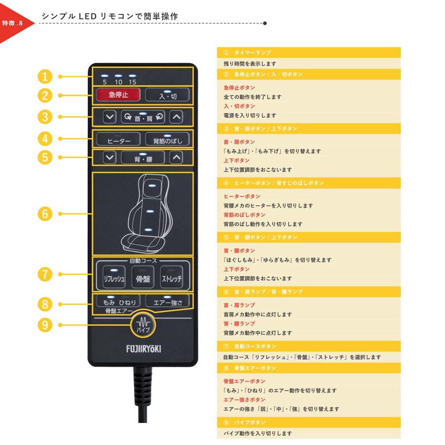 シートマッサージャー フジ医療器  TR-S1 送料無料 マッサージシート マッサージチェア マッサージ機 父の日のプレゼントに｜otc-ltd｜14