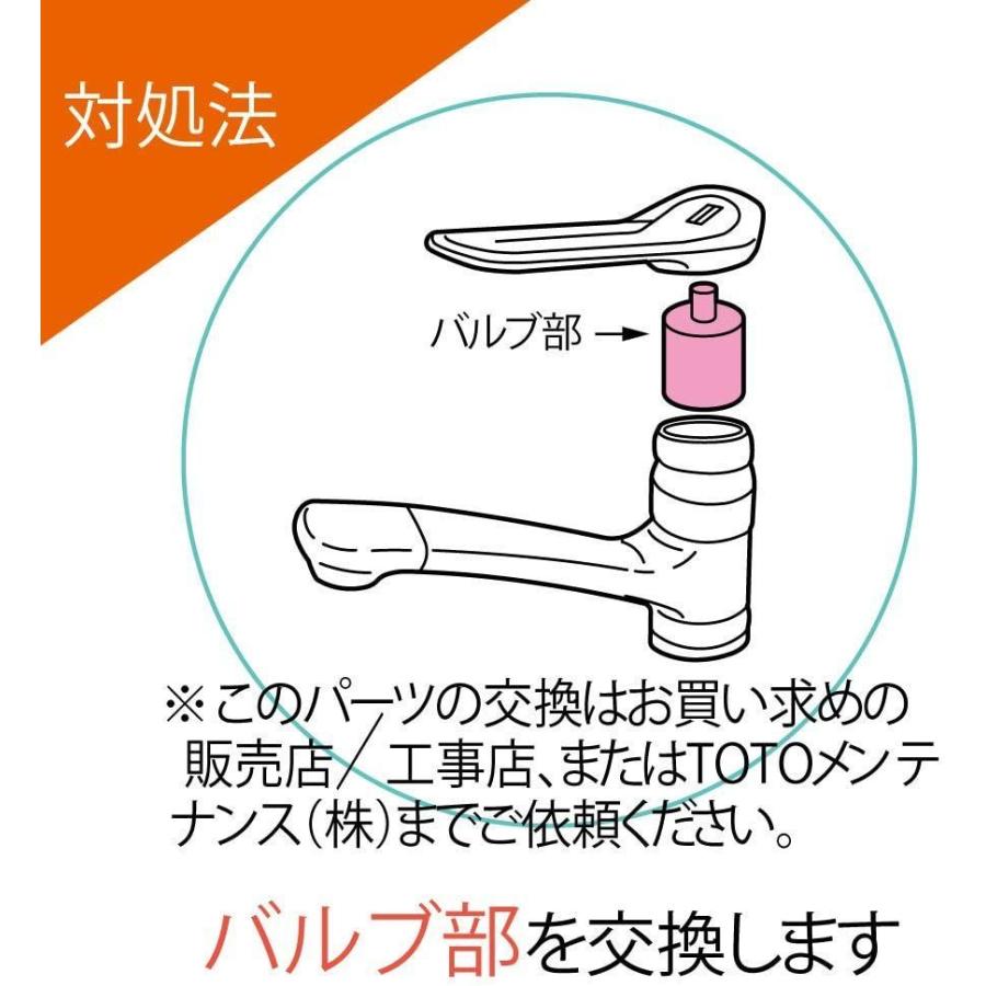 日本産 Toto シングルレバー用カートリッジ Thy552rr 国内配送 Www Technet 21 Org
