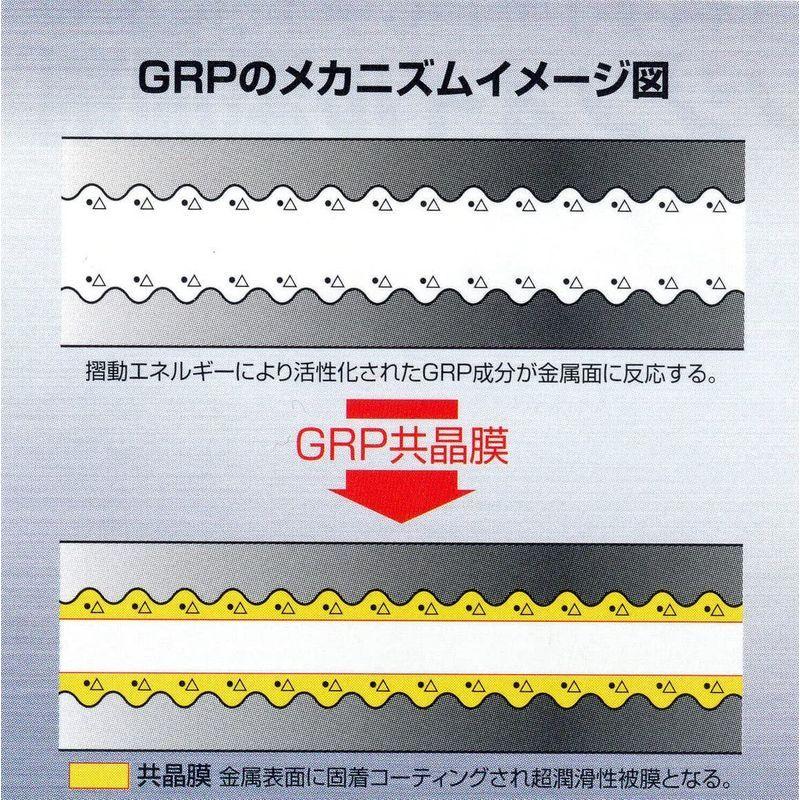 GRP(ジーアールピー) GOLDEN PLUTO(ゴールデンプルート) 808α オイル添加剤 200ml GRP-10057 HTRC3｜otc-store｜02