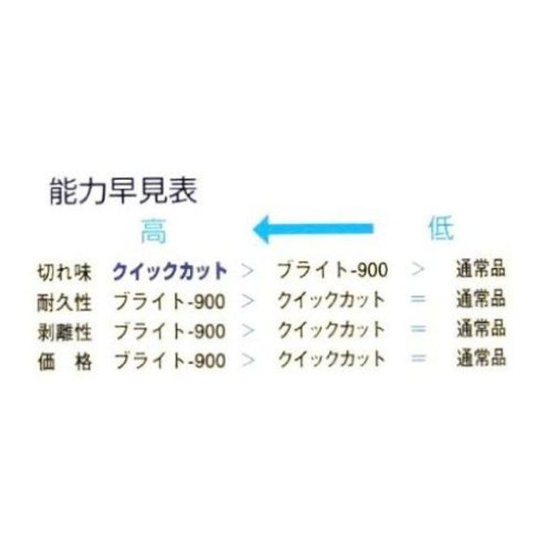 ツボサン　ブライト900　精密5本組　セット　#6