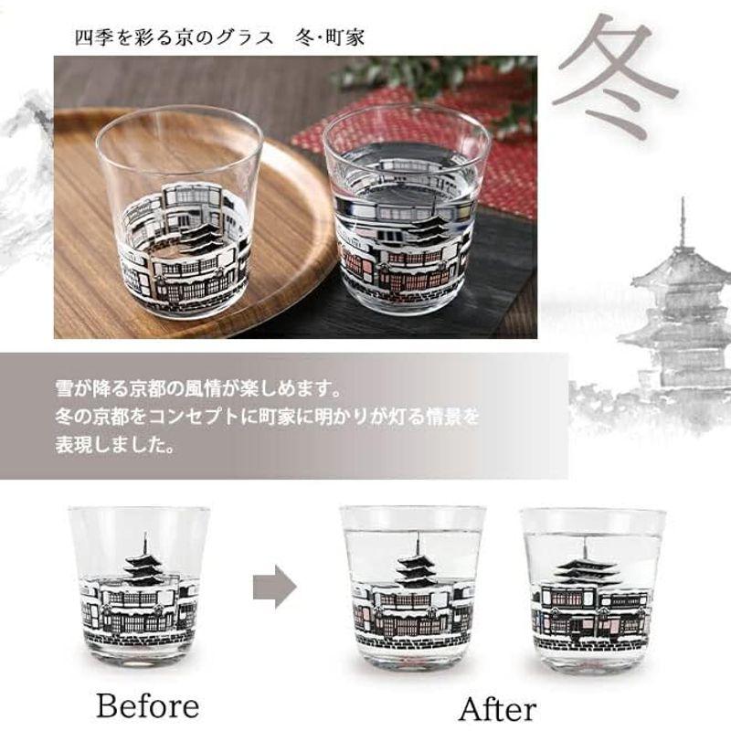 コトラボ 温度で色が変わるグラス 360度 冷感グラス 日本製 4個セット プレゼント ギフト 化粧箱付き グラス タンブラー (四季)