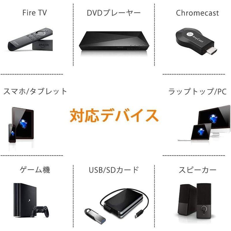 ELEPHAS　小型　プロジェクター　三脚付属　USB　1920×1080最大解像度　内蔵スピーカー*　台形補正HDMI　8000lm