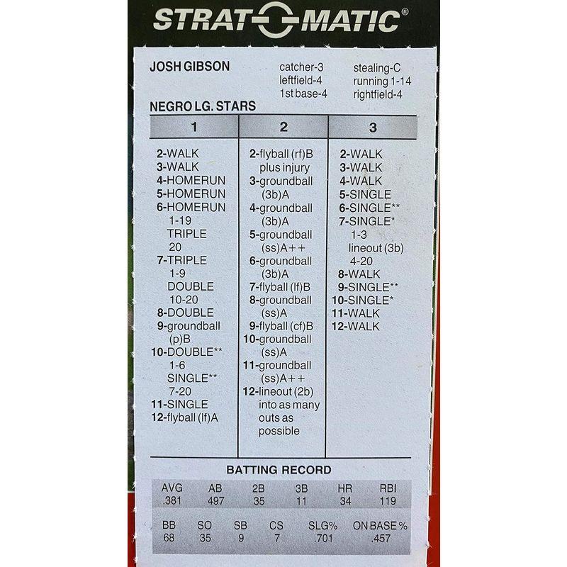 Strat-O-Matic 野球ネグロリーグスターゲーム｜otc-store｜04
