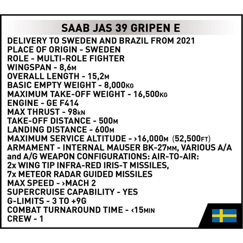 Cobi Armed Forces Collection #5820 サーブ JAS39 グリペン E (スウェーデン軍) 1/48スケール｜otc-store｜08