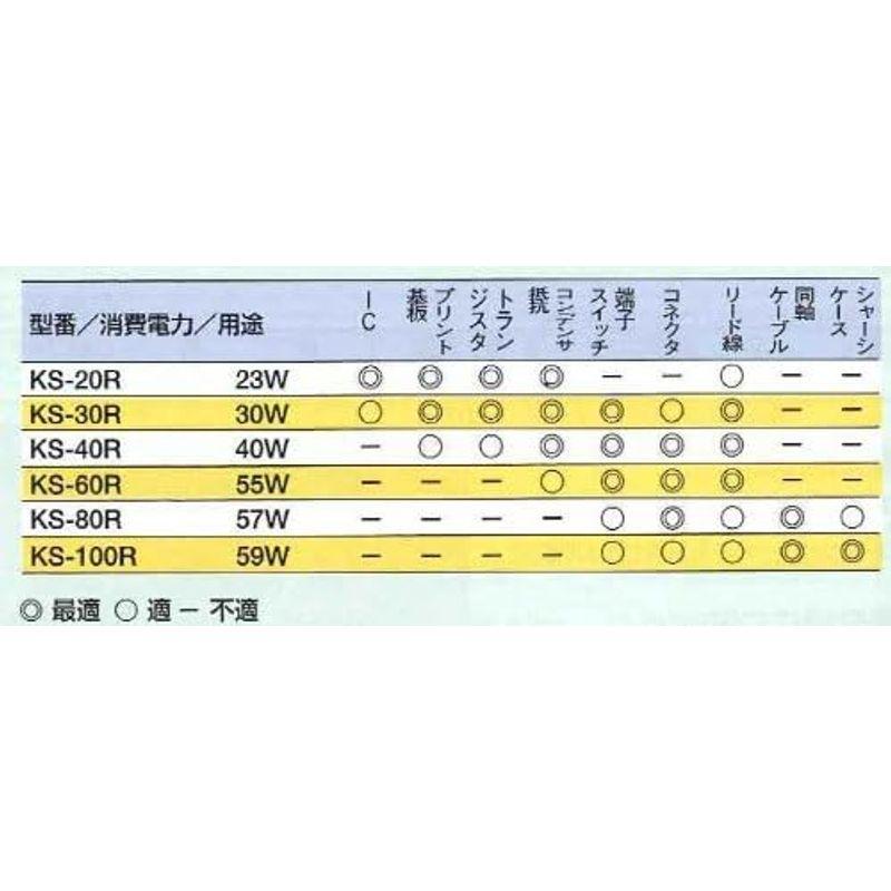 goot(グット) 一般電気用はんだごて ニクロムヒーター KS-40R 日本製｜otc-store｜05