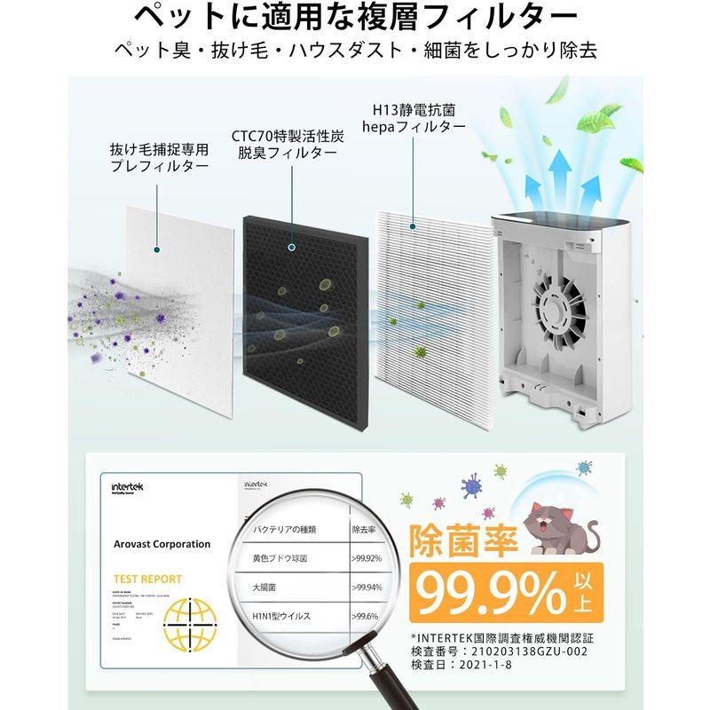 純正品Levoit (レボイト) 空気清浄機 Vital 100 交換用フィルター 上質なTRUE HEPA 花粉対策 ほこり除去 アレルギ｜otc-store｜08