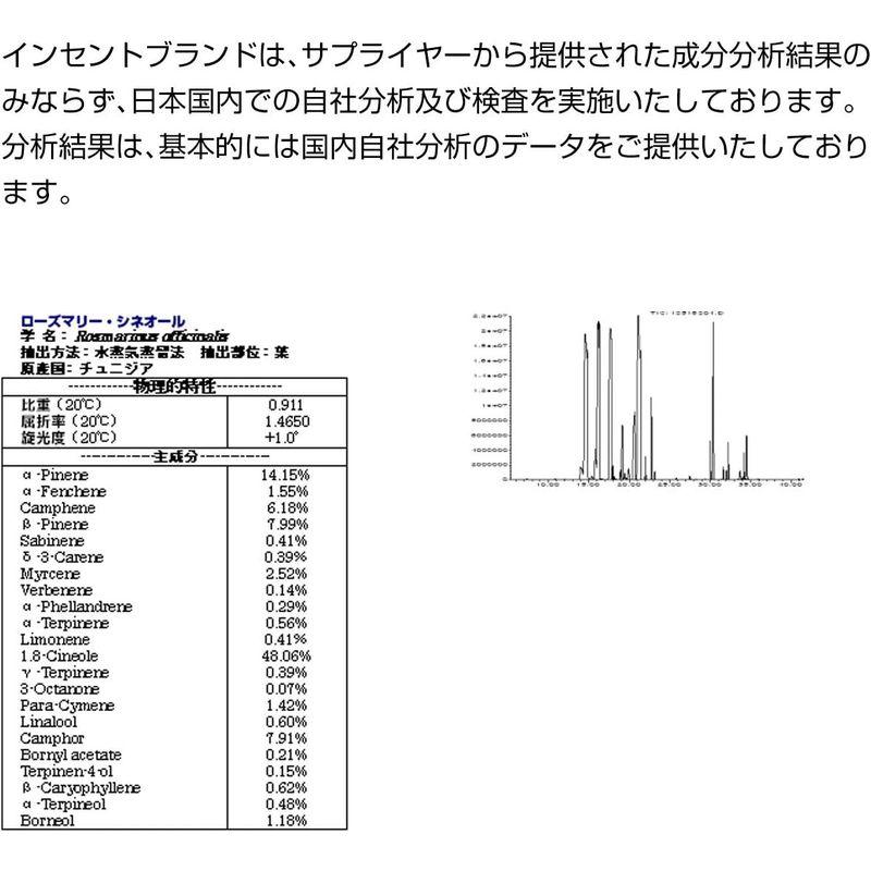 ローズマリー・シネオール 30ml インセント エッセンシャルオイル 精油｜otc-store｜06