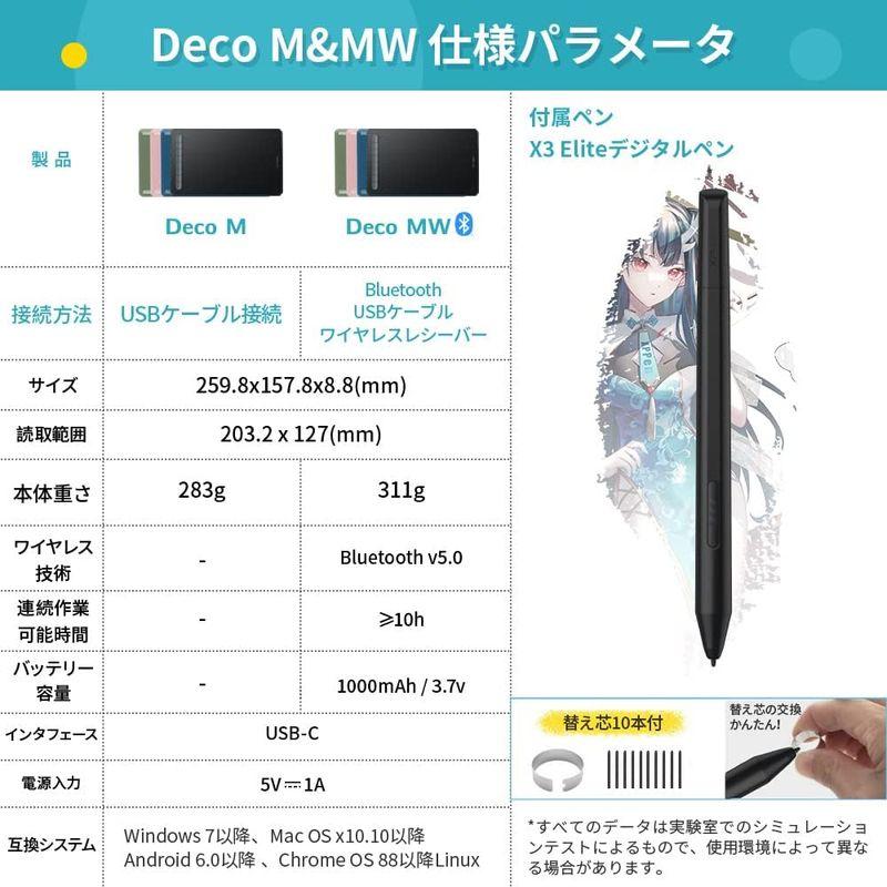 XPPen ペンタブ Deco MW Bluetooth ワイヤレス接続 8x5インチ X3チップ搭載ペン付 傾き検知 ペンタブレット 板タ｜otc-store｜07