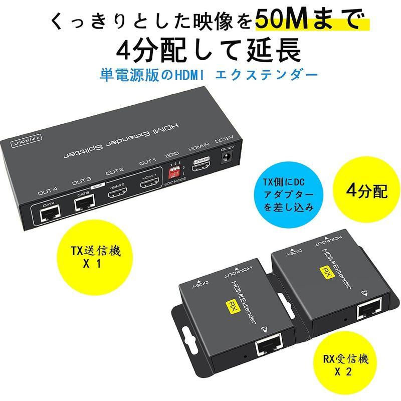 2HDMI 2LAN 同時出力HDMI 分配 エクステンダー EX712