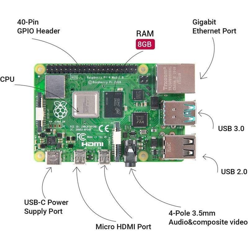 TRASKIT Raspberry Strart Kit/Raspberry Pi 4 /ラズベリーパイ4B（8GB RAM）/MicroS｜otc-store｜02