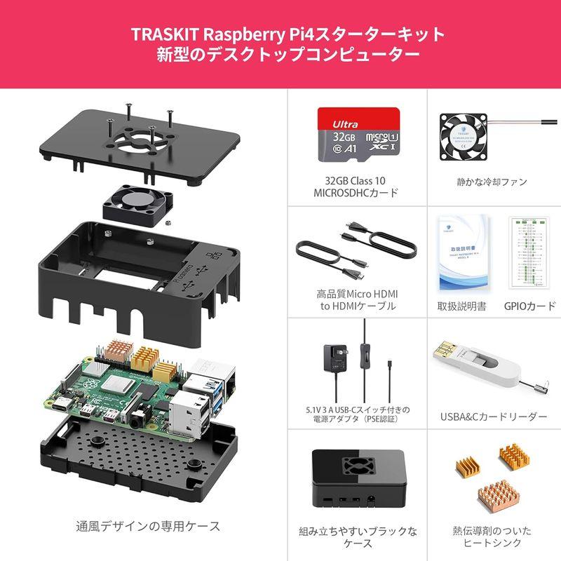 TRASKIT Raspberry Strart Kit/Raspberry Pi 4 /ラズベリーパイ4B（8GB RAM）/MicroS｜otc-store｜04