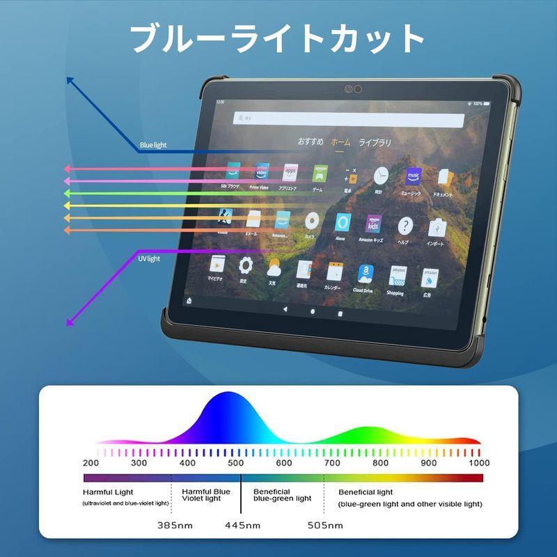 Fire HD 8 / Fire HD 8 Plus (2022/2020)用 保護フィルム ブルーライトカット フィルム アンチグレア 反｜otc-store｜07