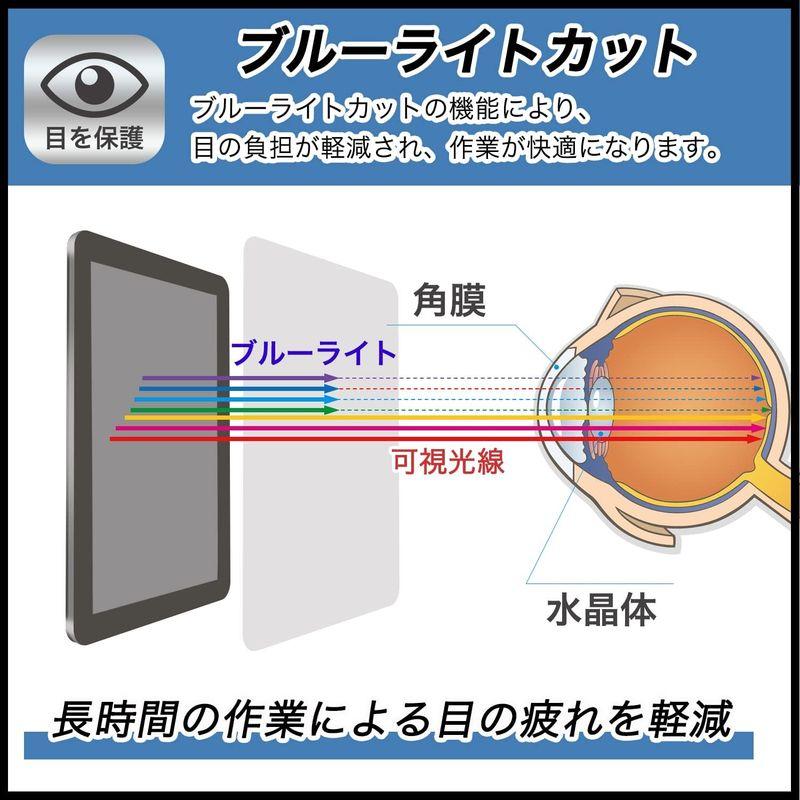 FILMEXT フィルム アイリスオーヤマ TM101N2-G 向けの 9H(強化ガラス 同等の高硬度) ブルーライトカット 超透明 9BG｜otc-store｜05