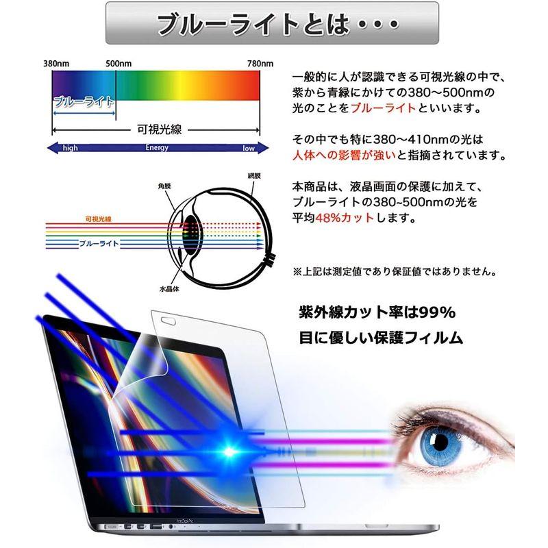 2022 M2チップ搭載モデル向けのAMOVO MacBook Air 13 M1 2020 / MacBook Pro 13 M2 用 フ｜otc-store｜04