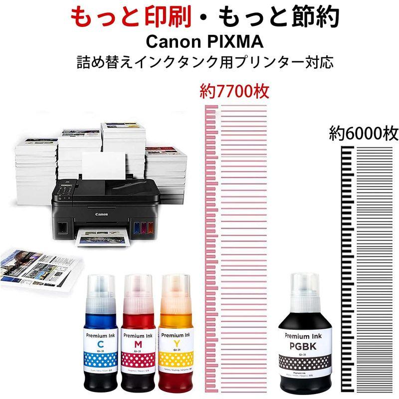 beautiful colour キャノン用 GI-31 4色セット GI-31PGBK GI-31C GI-31M GI-31Y 互換イン｜otc-store｜06