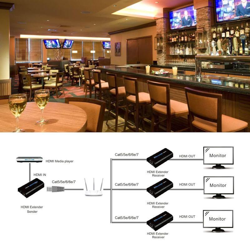 Mirabox (ミラボックス) HDMIエクステンダー 120m TCP/IP利用 RJ45 カテゴリー5 カテゴリー5e カテゴリー6｜otc-store｜10