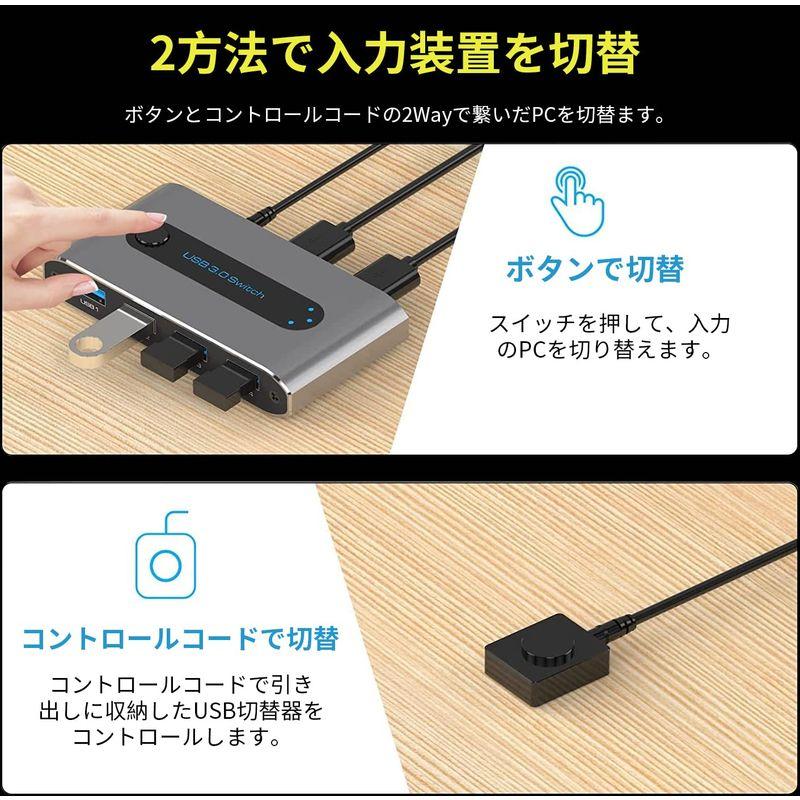 USB3.0 2入力 4出力USB 切替器 2台 PC 共有 SW202 スイッチャー 4出力 USB機器をUSB3.0 ハブ 切り替え セ｜otc-store｜06