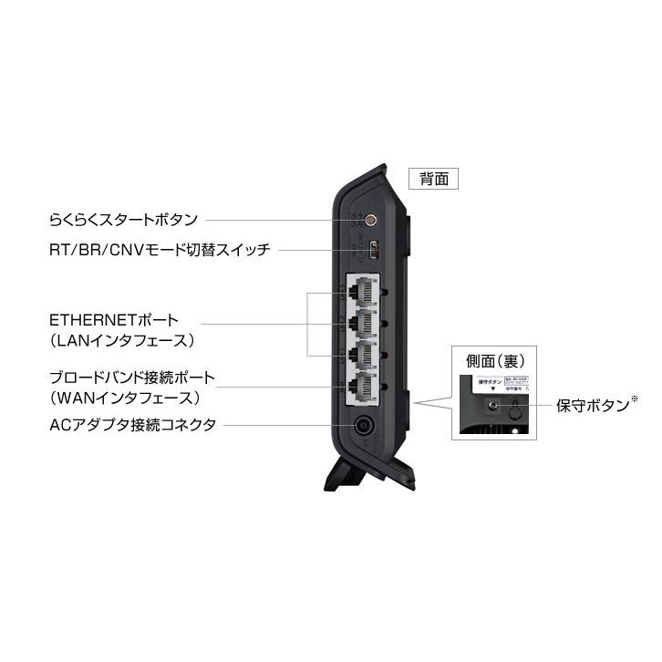 Ipv6対応 NEC 無線ルーター11ac/n/a&11n/g/b 有線ギガ Aterm WG1200HP4