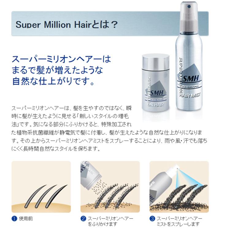 スーパーミリオンヘアー トライアルセット No 1ブラック 10g 専用