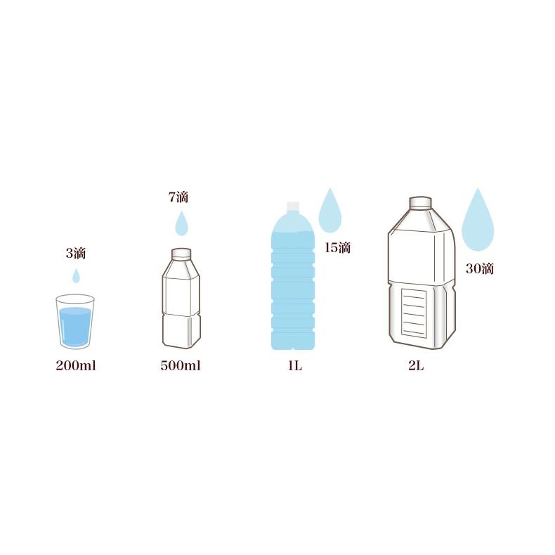 オーブス 活力水 飲料用添加水 100ml｜otegoro-m｜03