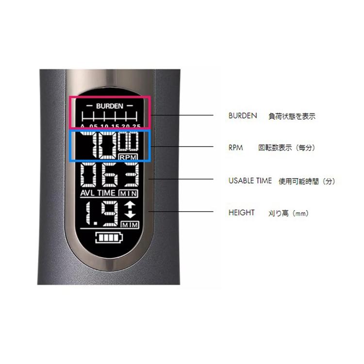 BTM P28 プロ用 バリカン プロフェッショナル クリッパー フェードカット スキンフェード 充電式 コードレス ハイパワー FEEL JAPAN｜otegoro-m｜03