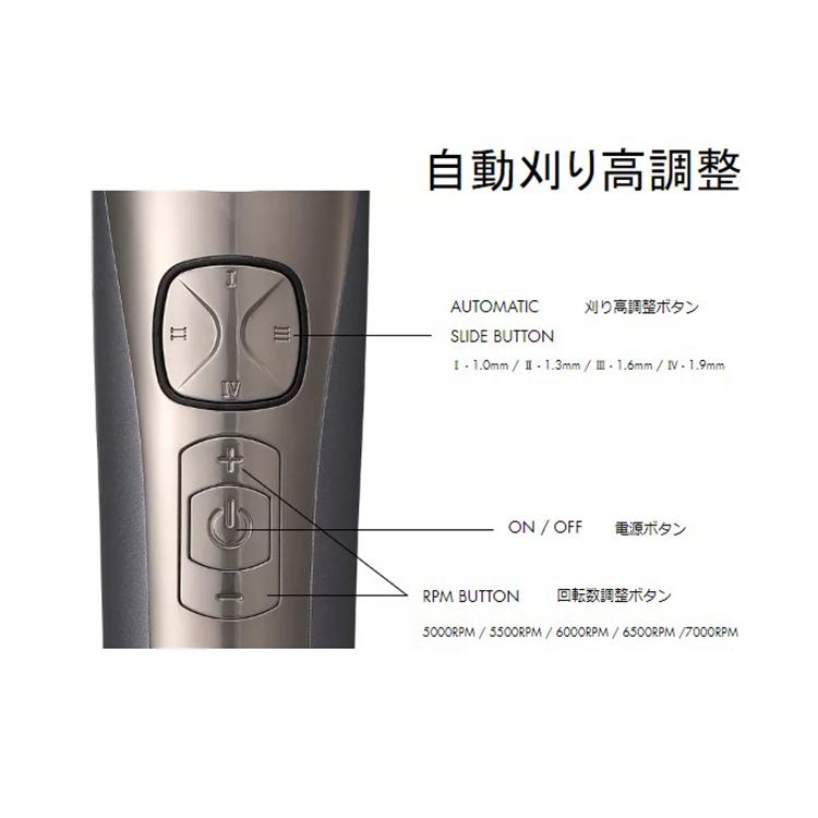 BTM BTM P28 プロ用 バリカン プロフェッショナル クリッパー フェード