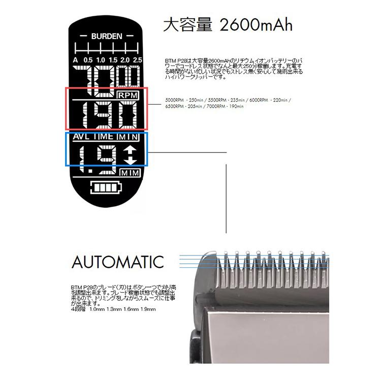 BTM P28 プロ用 バリカン プロフェッショナル クリッパー フェードカット スキンフェード 充電式 コードレス ハイパワー FEEL JAPAN｜otegoro-m｜05