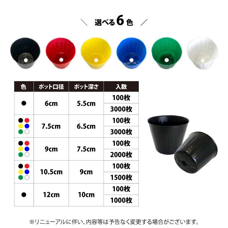 ポリポット 黒丸 6cm 3000枚入 カラーポット ブラック : 農家のお店お