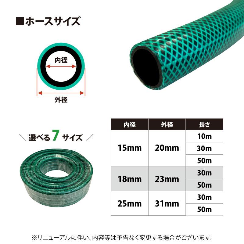 ♭【未使用品】モノタロウ　75276523　ホース 防藻・耐圧タイプ　外径(Φmm)19 内径(Φmm)15 長さ(m)100 　【熊本けやき通り店】【中古】 ホース 防藻・耐圧タイプ モノタロウ ブルー色 内径15mm長さ100m