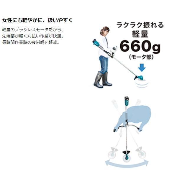 Makita マキタ 充電式 草刈機 MUR190UDRG 刈込み幅230mm Uハンドル 18V
