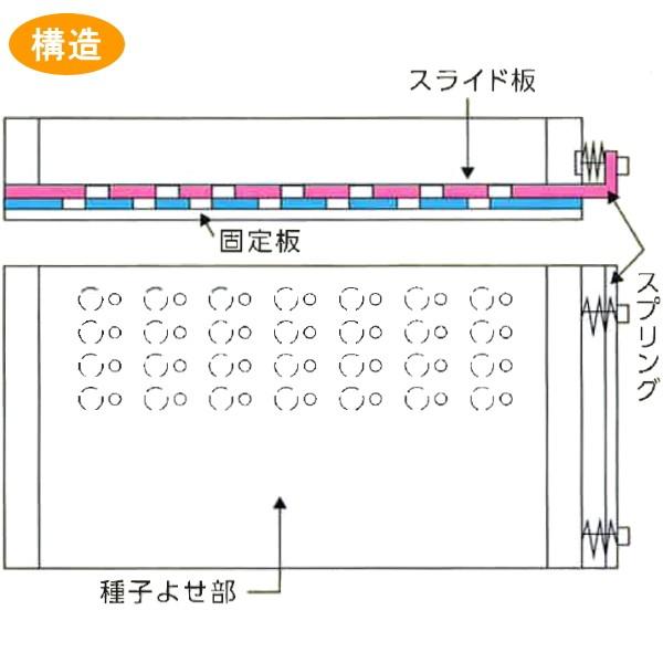 住化農業資材　ポットル　ユープラグトレイ用　(128穴)　育苗用播種器　PU-128L