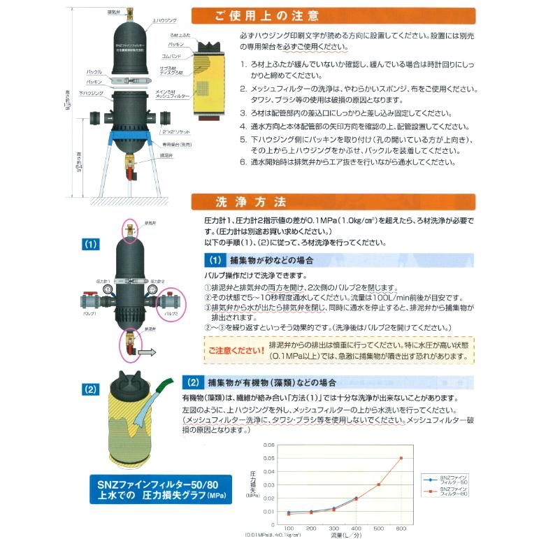 住化農業資材 ろ過器 SNZファインフィルター50-200M (200メッシュ
