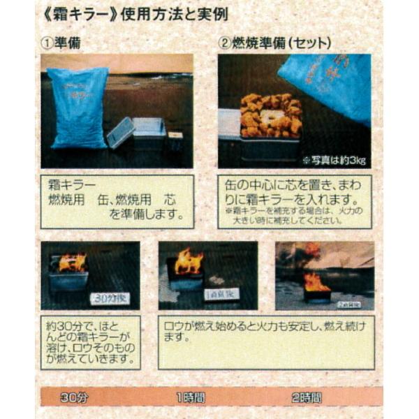 果樹の霜害対策資材　霜キラー用　燃焼缶　20缶入り