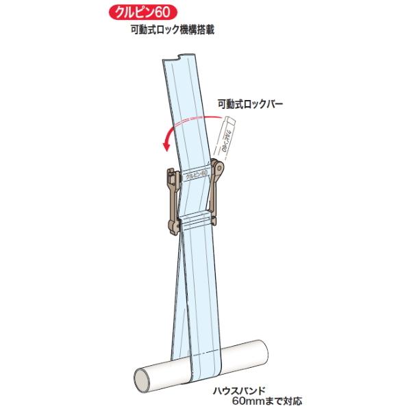 佐藤産業 クルピン60 10個セット 増締機能付ハウスバンド固定具 幅60mm 