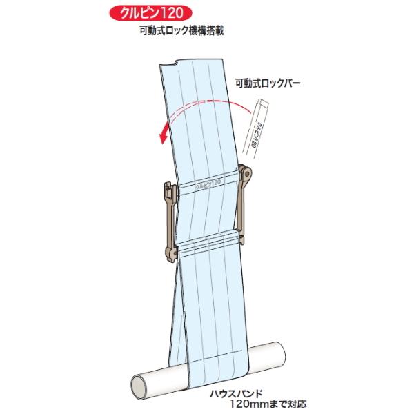 佐藤産業 クルピン120 10個セット 増締機能付ハウスバンド固定具 幅 