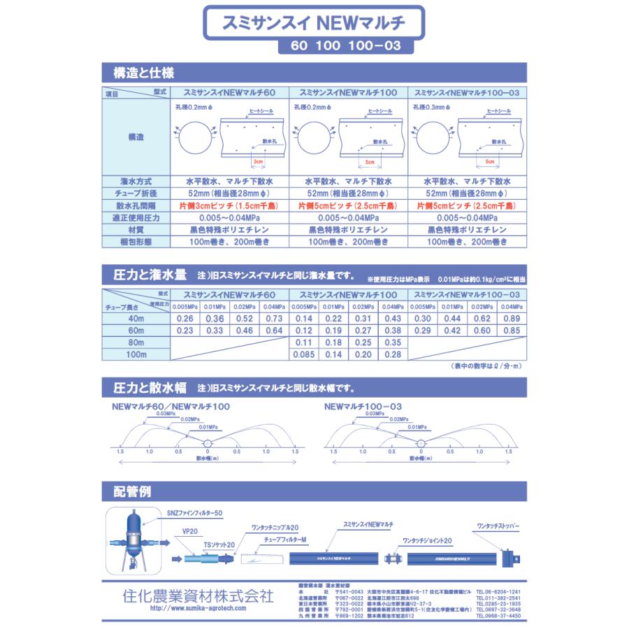 住化農業資材 潅水チューブ スミサンスイ NEWマルチ100 200m巻 灌水